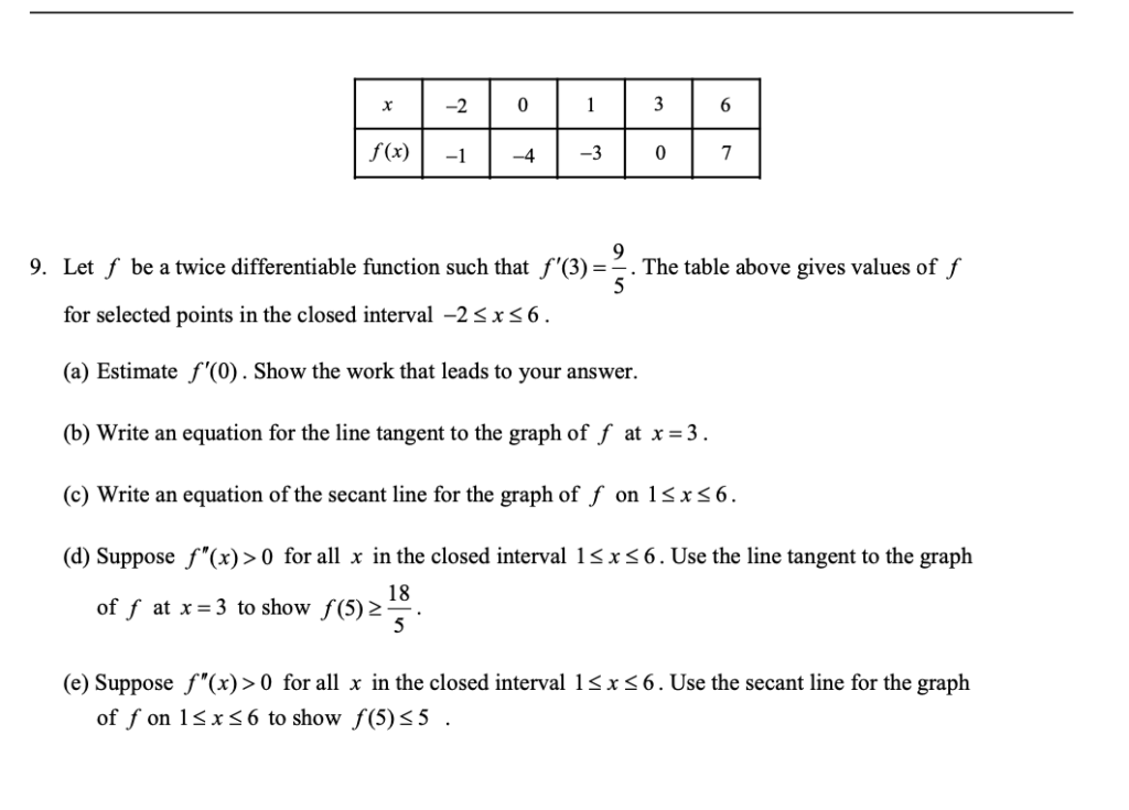 Tangent Line Approximation and Differentials